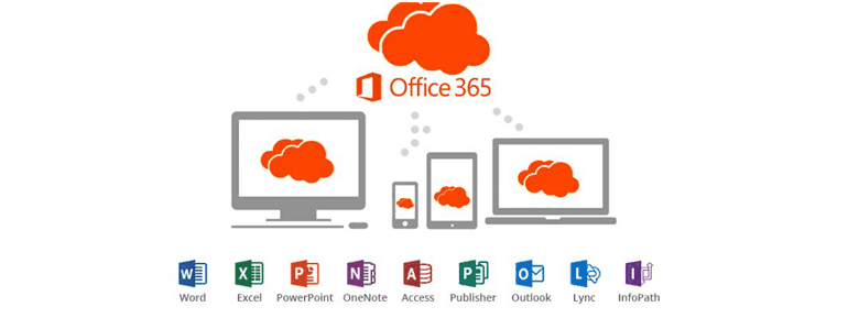 Cloud Journey! Migrating To Microsoft Office 365!