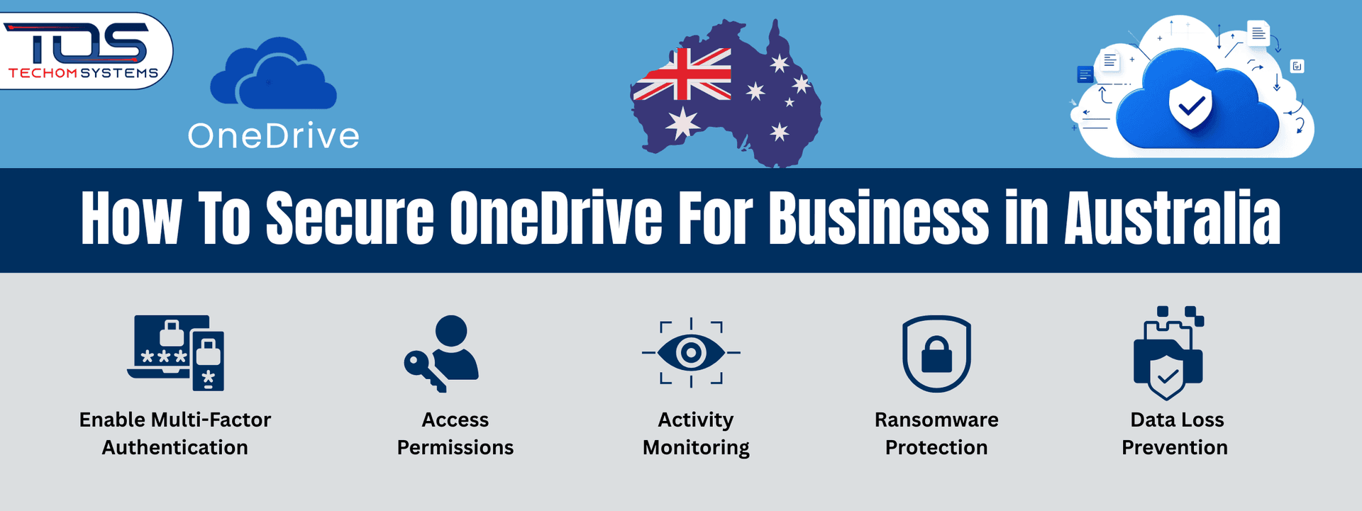 How To Secure OneDrive For Business in Australia 2025 Guide