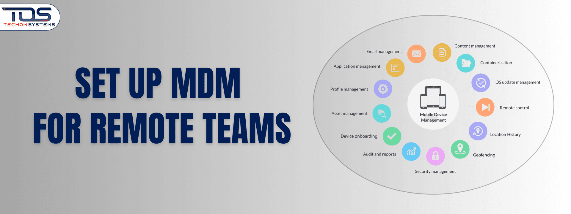 How To Set Up MDM For Remote Teams: Step By Step Guide