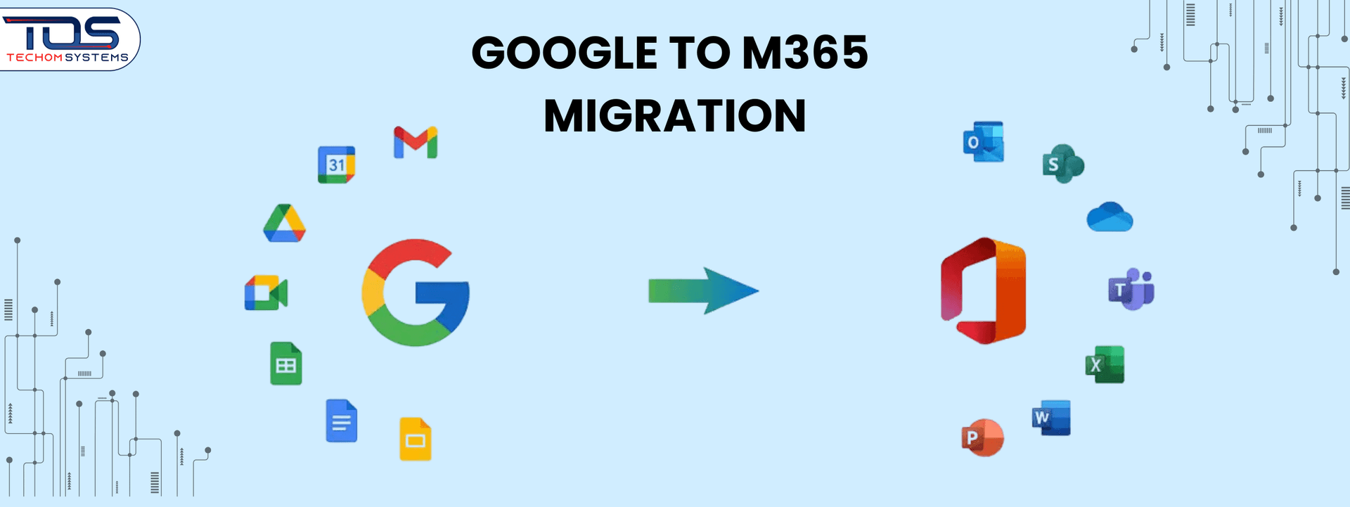 Google To M365 Migration For Smooth Business Workflow