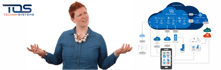 Microsoft Intune is a cloud-based software solution