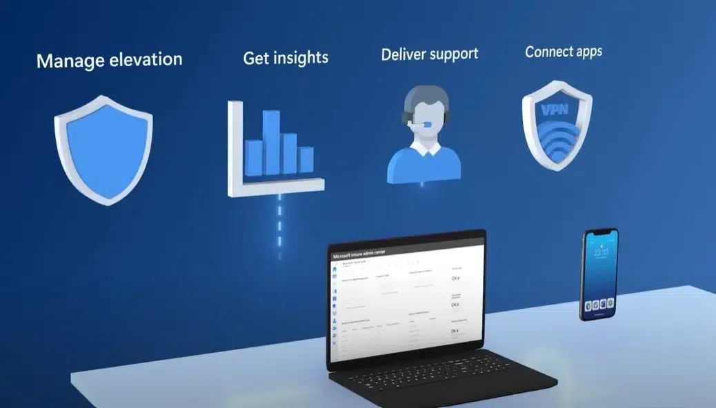 Microsoft Intune Suite - Capabilities TOS