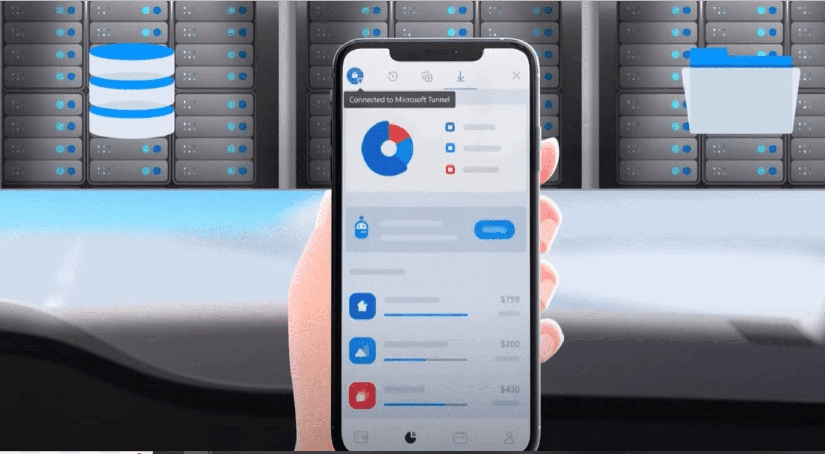 Microsoft Tunnel for Mobile Application Management - TOS