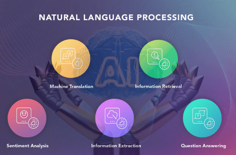 Natural Language Processing