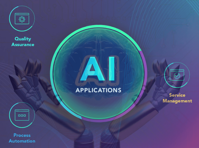 AI applications in IT