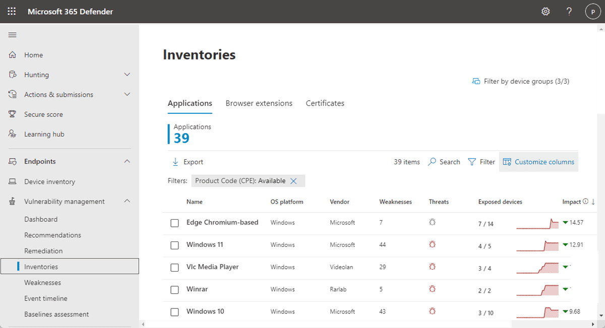 Vulnerability Management Inventories