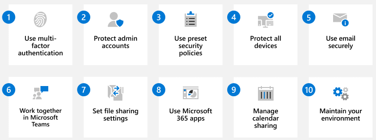 Microsoft 365 Security
