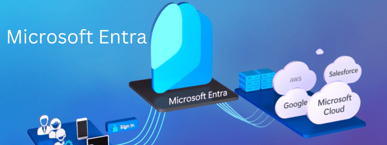 Know How To Simplifying Identity Management with Microsoft Entra