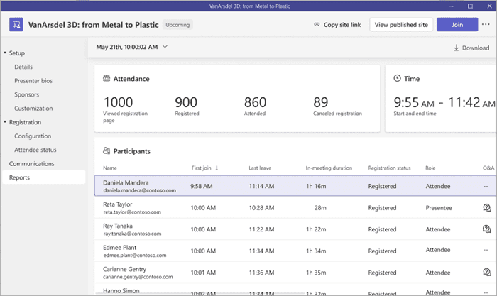 Microsoft Teams Features