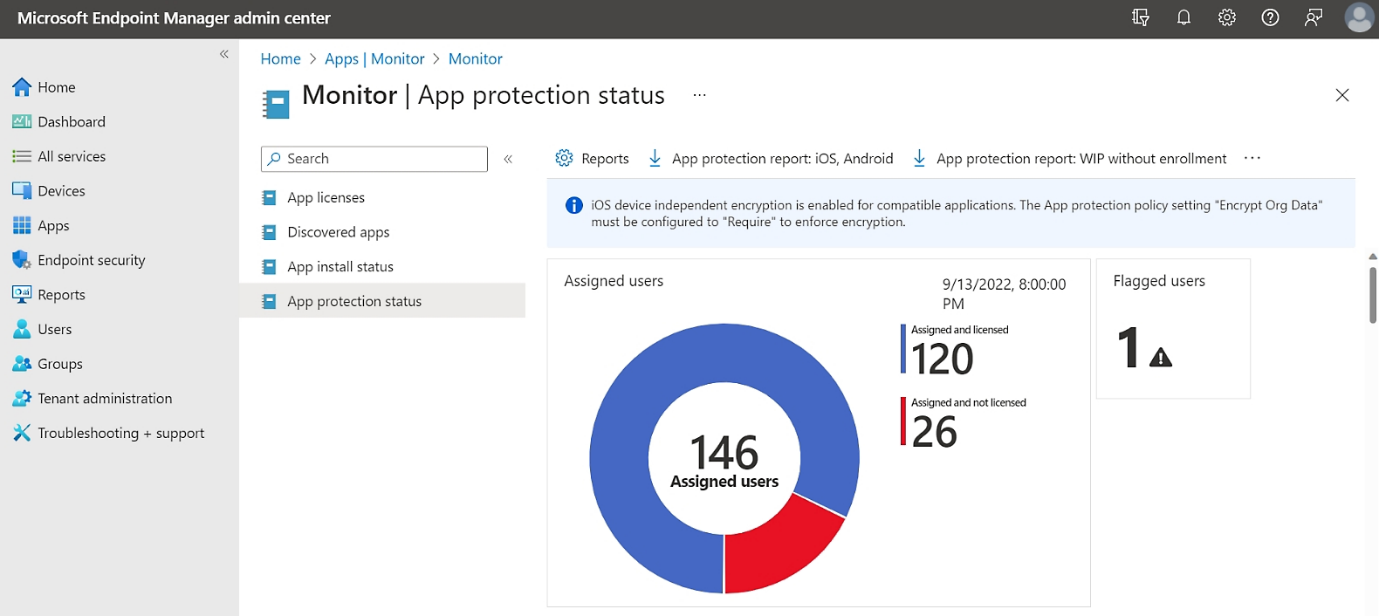 Mobile Application Management (MAM)