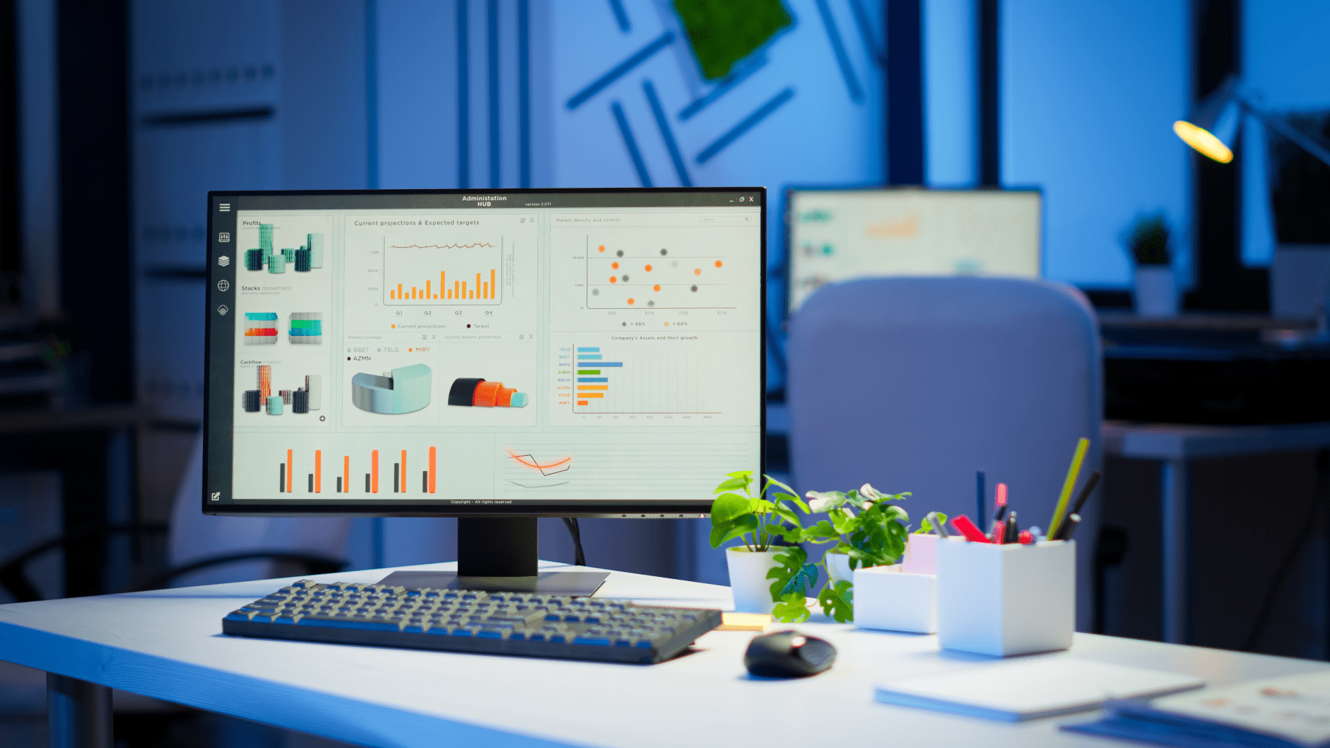 Create Sustainable Growth Opportunities