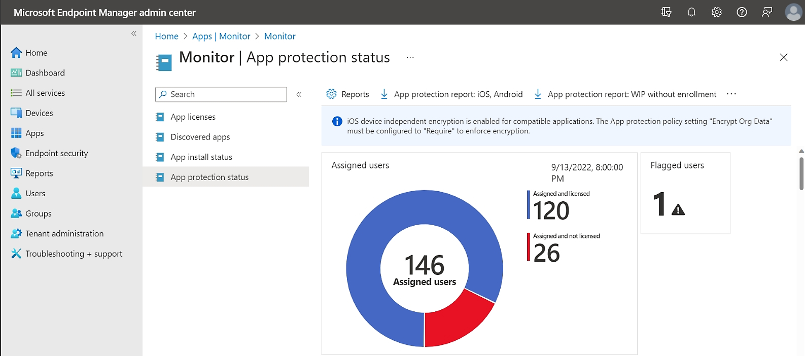 Intune