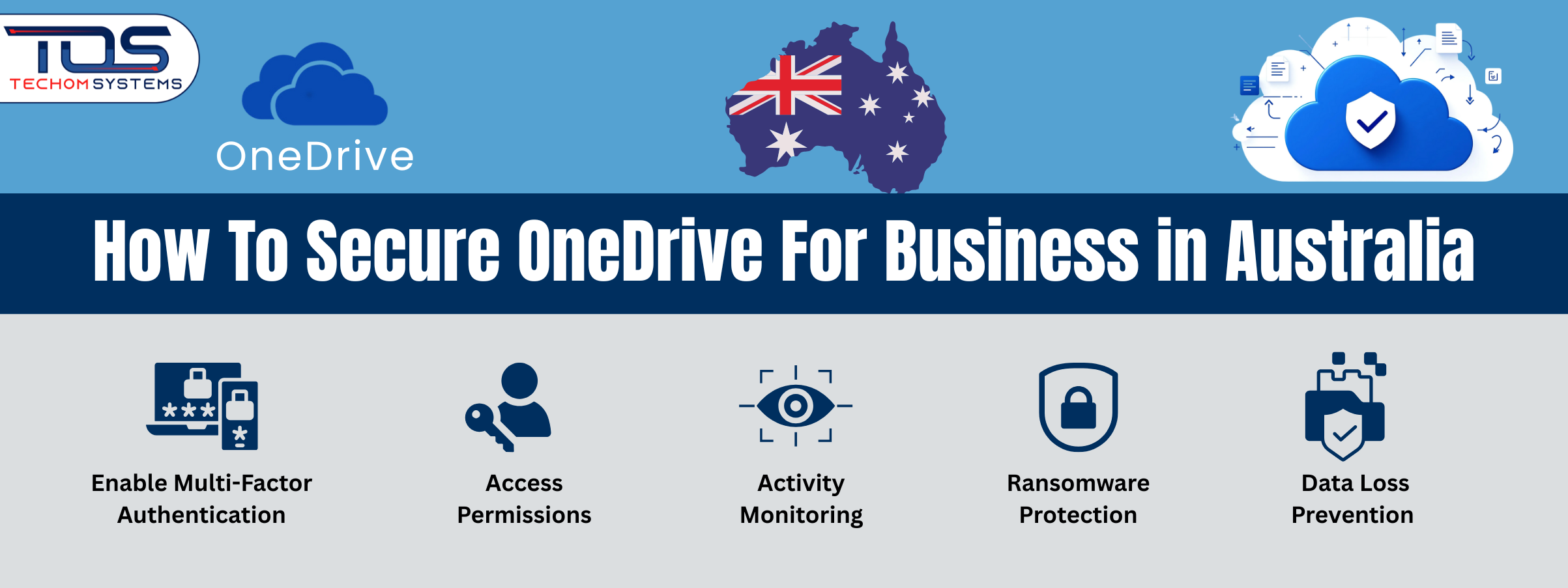 How To Secure OneDrive