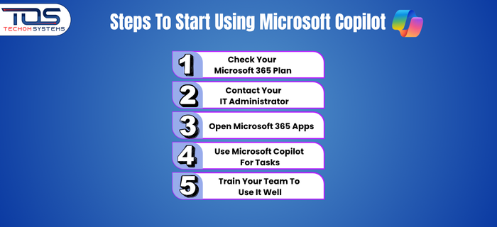 Steps To Start Using Microsoft Copilot
