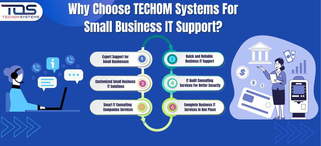 why choose TECHOM Systems for IT support