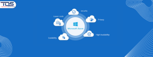 Azure Cloud Migration In Australia