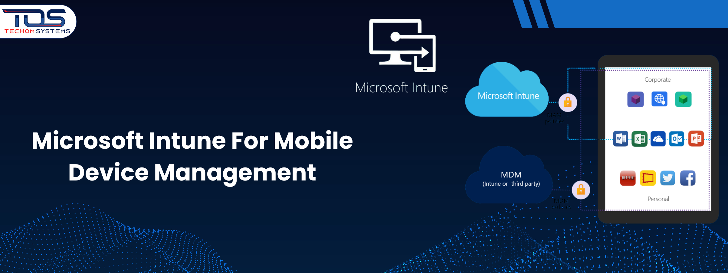 Microsoft Intune for mobile device management