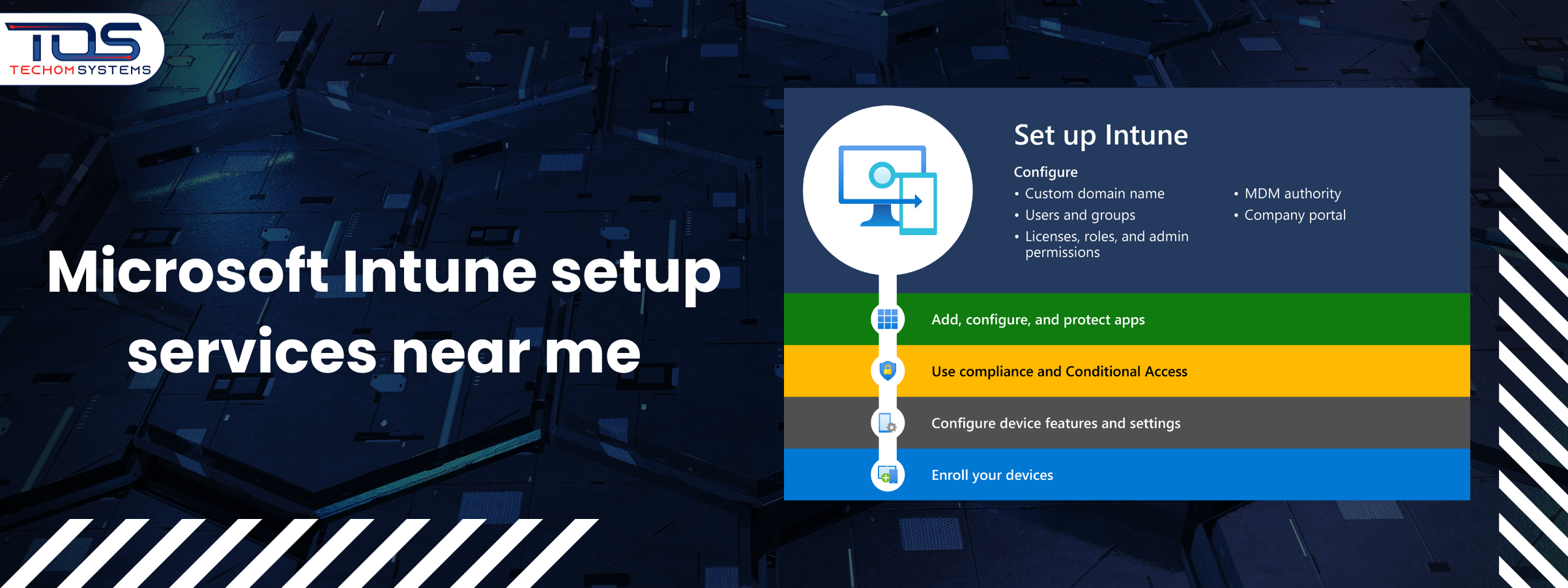 Microsoft Intune setup services near me