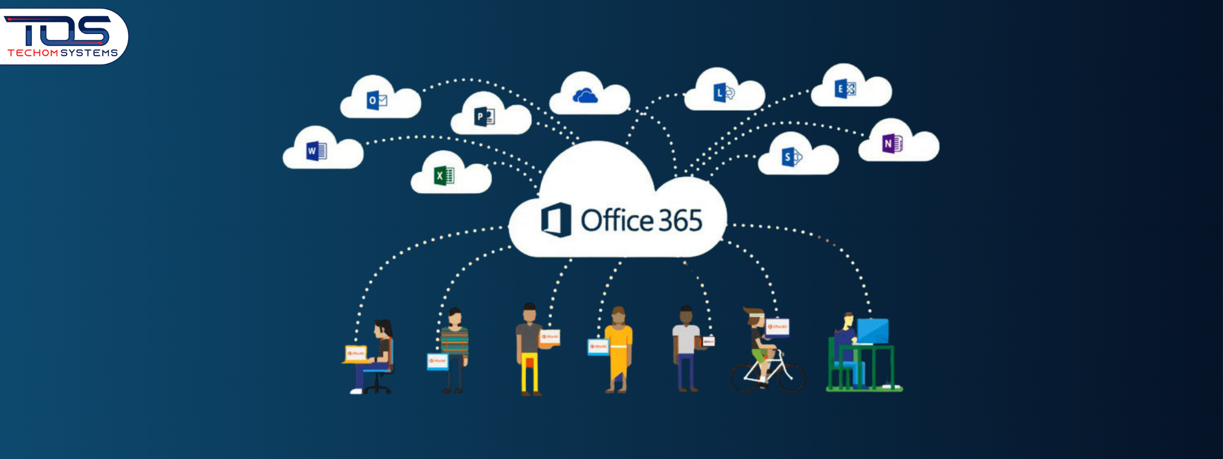 What is Office 365 Migration: A Complete Guide For Businesses