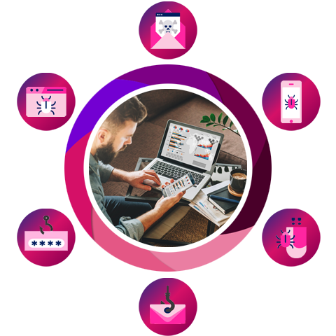 What is Checkpoint Harmony Email Security