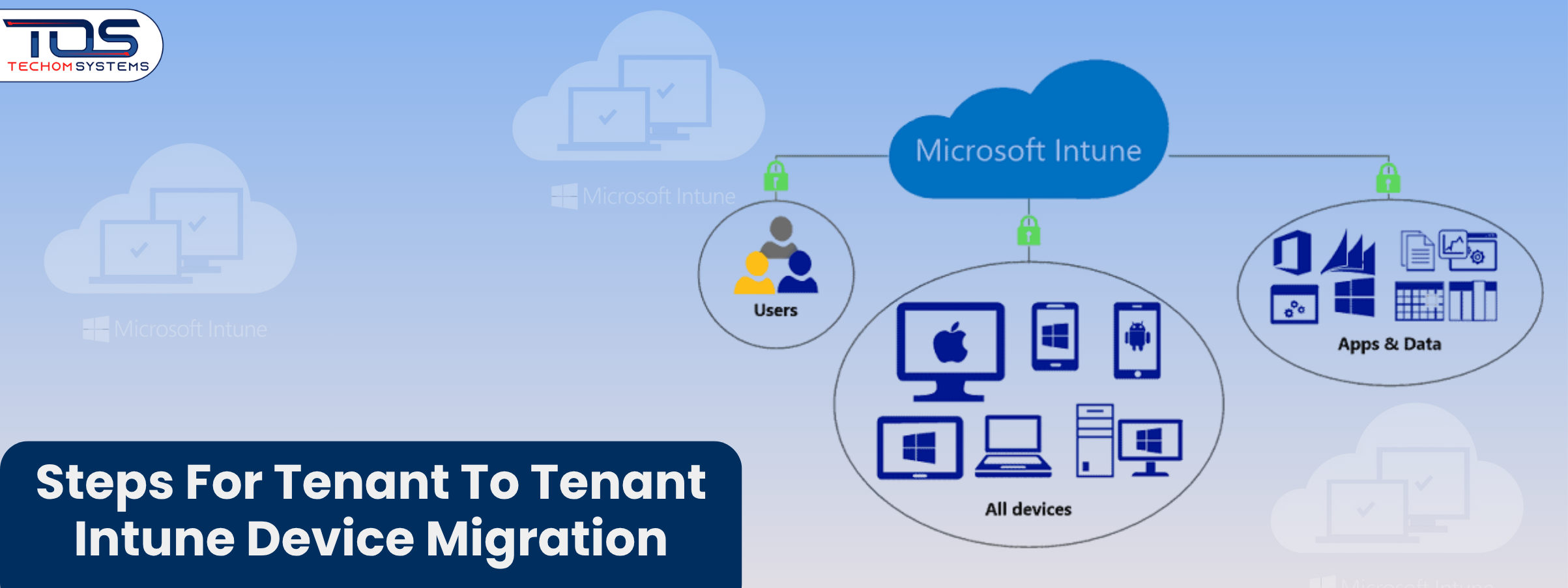 Steps For Tenant To Tenant Intune Device Migration