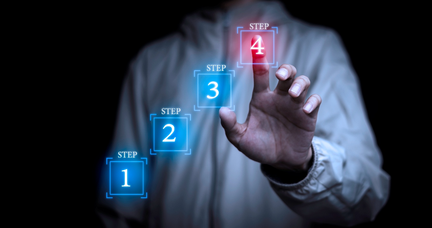 Step By Step Guide To Implement a Cybersecurity Audit