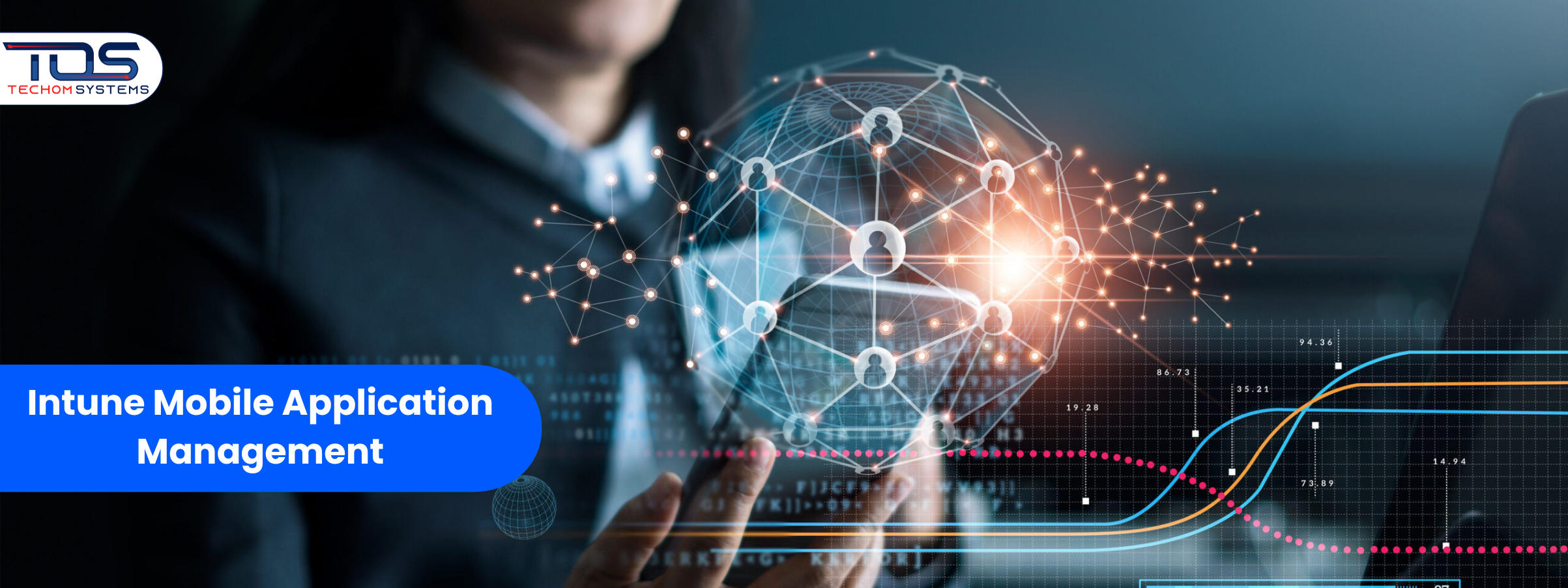 Intune mobile application management