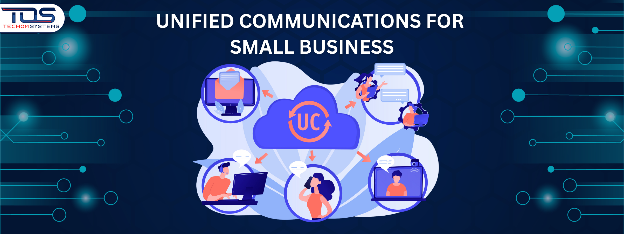 Unified Communications for small business