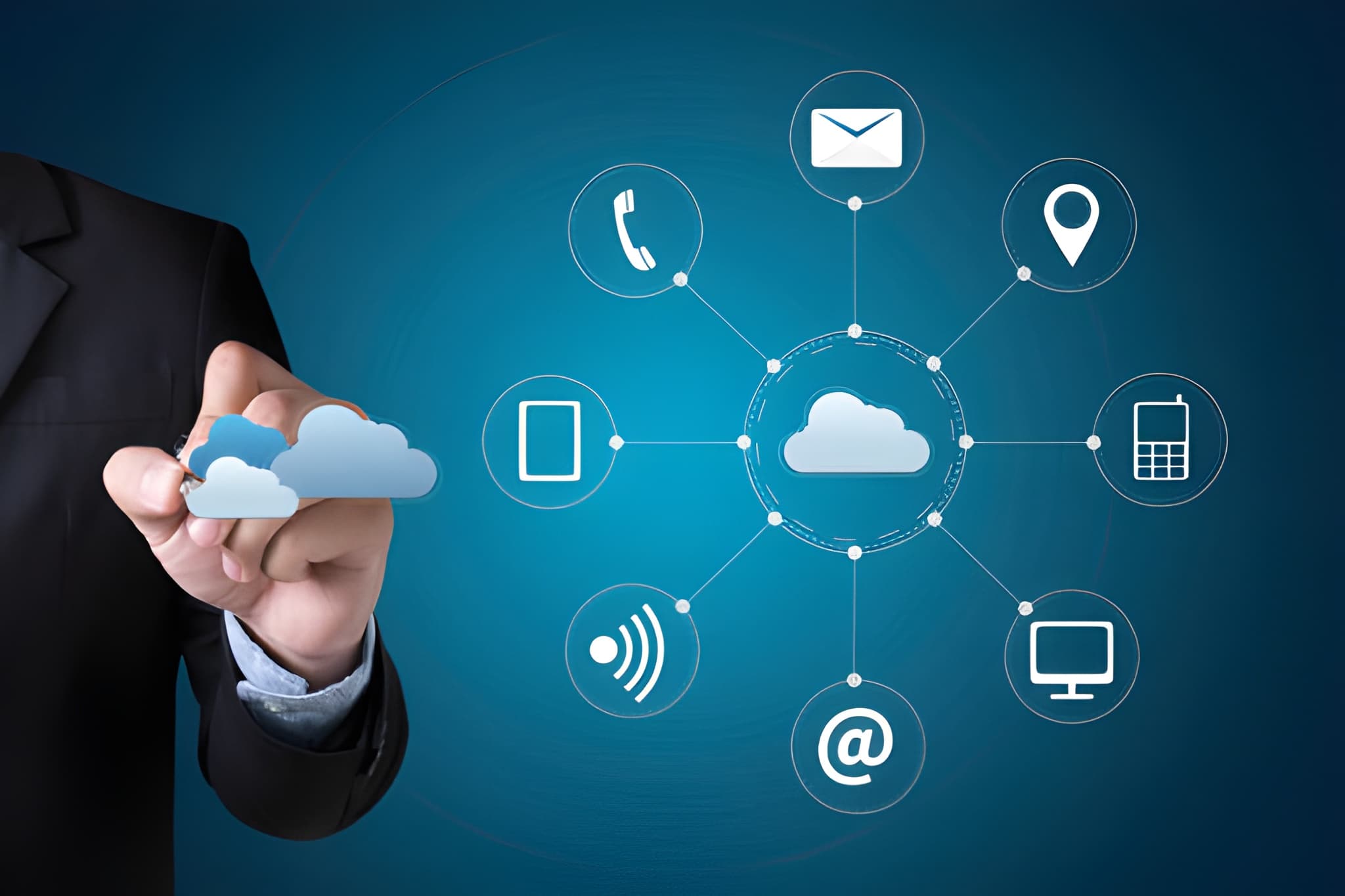 cloud based business phone system