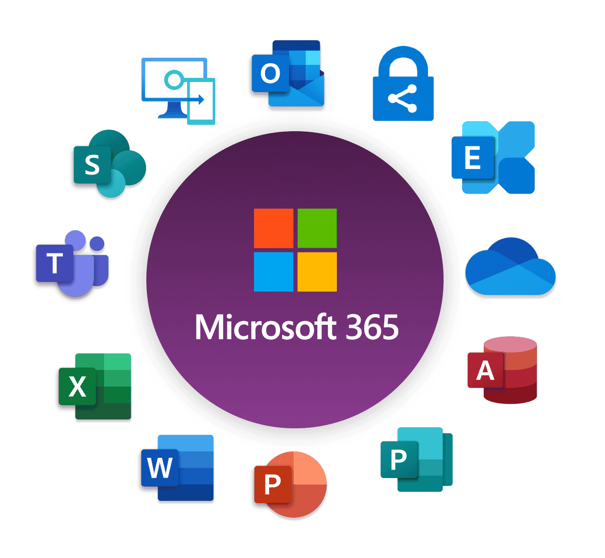 1. Microsoft Office 365 Consultants